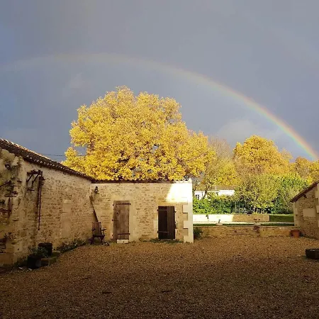 La Spacieuse Maison Des Miots * Saint-Simeux